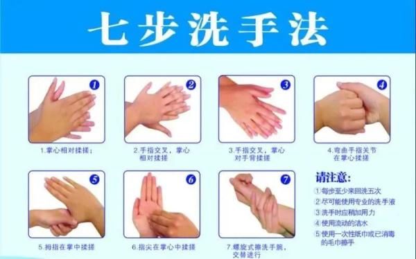 消毒剂|这些时候务必要洗手！