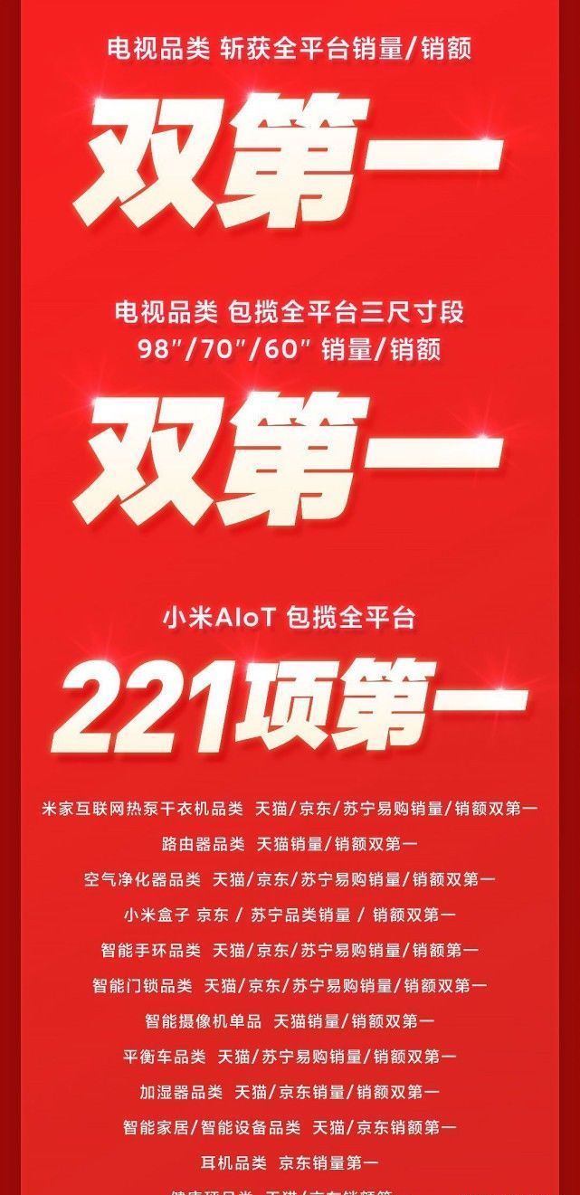 公布|小米公布双十一终极战报！包括手机和电视在内共有几百个第一