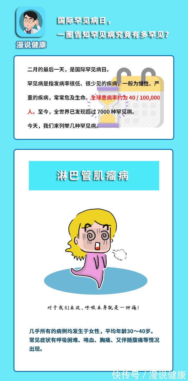 这些童话般的疾病,却是2000万中国家庭的无助|世界罕见病日| 罕见病