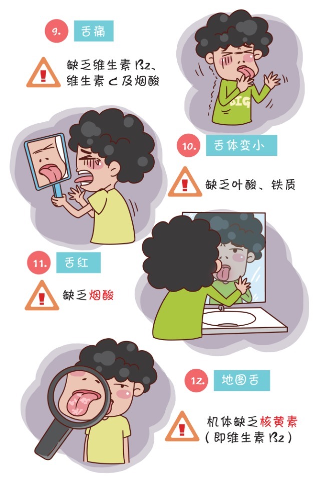 营养失衡的表现有哪些