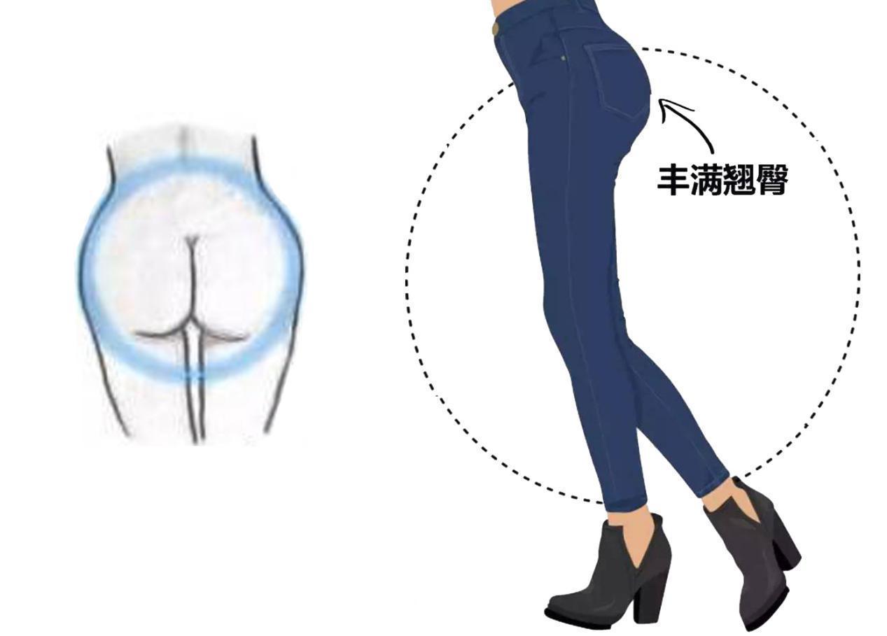 小蛮腰|女人穿衣美不美主要看“臀型”，教你几招微调术，轻松穿出好身材