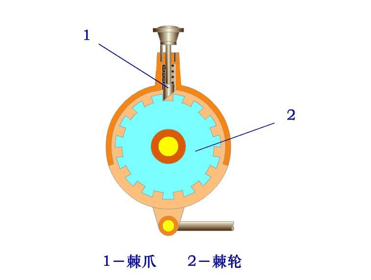 基础|200个机械设计基础动画，学以致用~