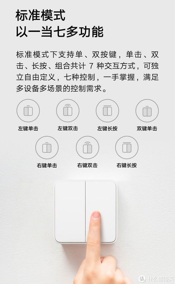 小爱音箱|智能家居 篇七：2000元玩转小米智能家居，电动窗帘、智能灯控、设备联动统统搞起来