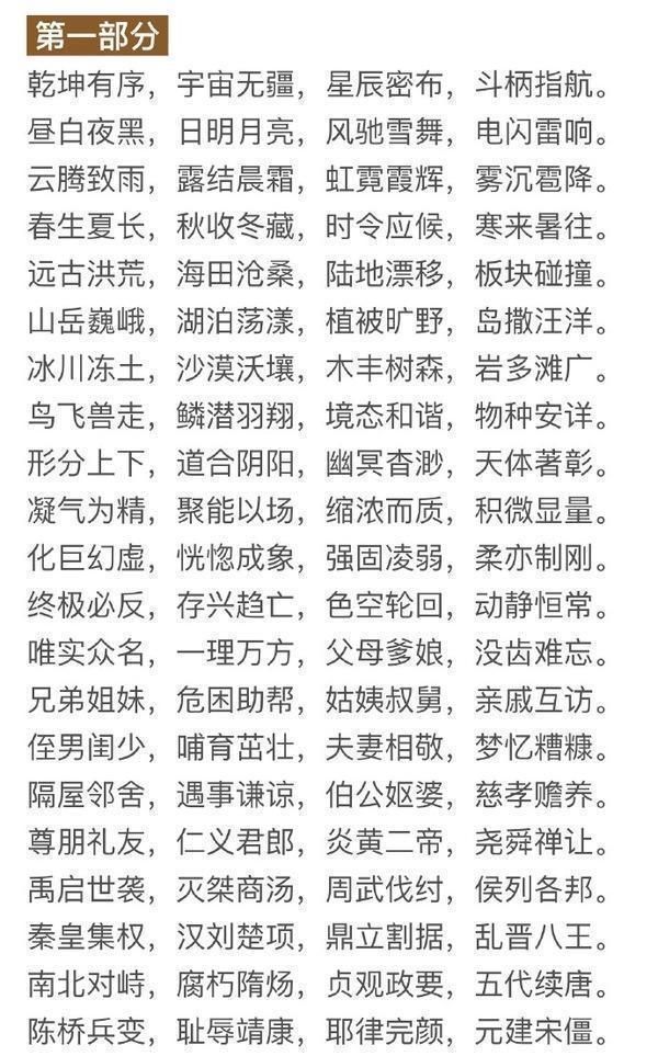 千古奇文 5000汉字无一重复 孩子背熟 智商情商远超常人 快资讯 千古奇文 5000汉字无一重复 孩子背熟 智商情商远超常人 快资讯