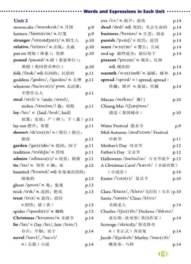 人教版初中英语七、八、九年级上册单词听力汇总（期末必备）