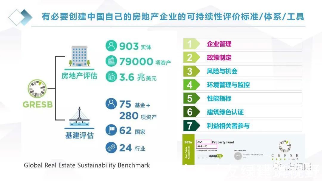 北京|北京之后是杭州,高标准竞品质拿地会在全国推广吗?