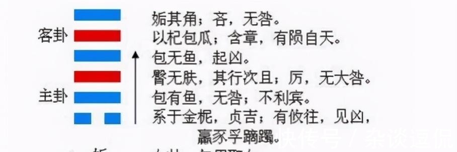 李淳风!《推背图》第二象详解:子子孙孙二九人,三百年中少一纪