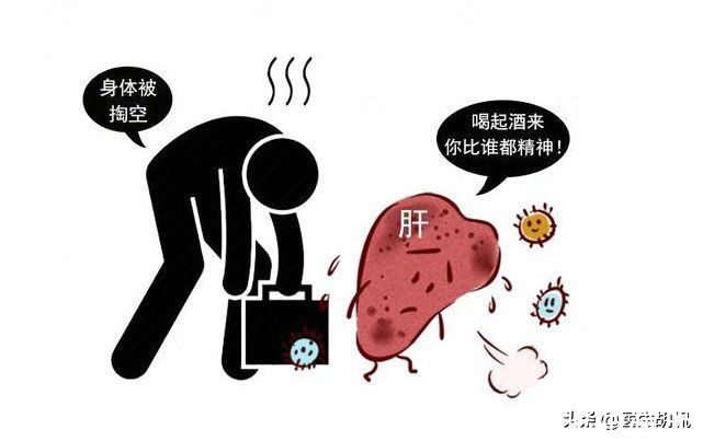 肝脏|肝脏作用非凡!身体出现这6种情况,多是肝脏出问题了