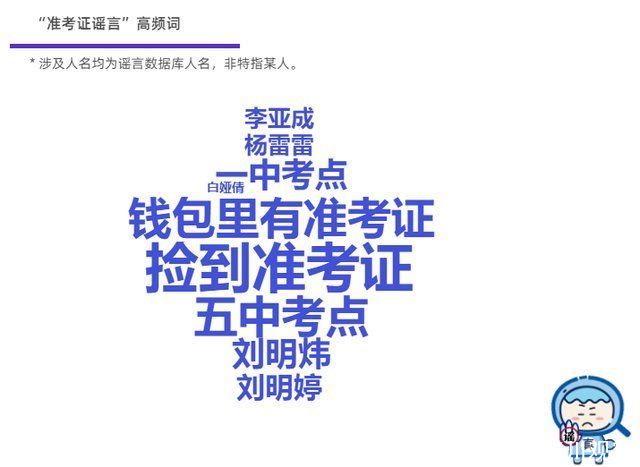 高考|这些关于高考的谣言、骗局年年有 今年别再上当受骗