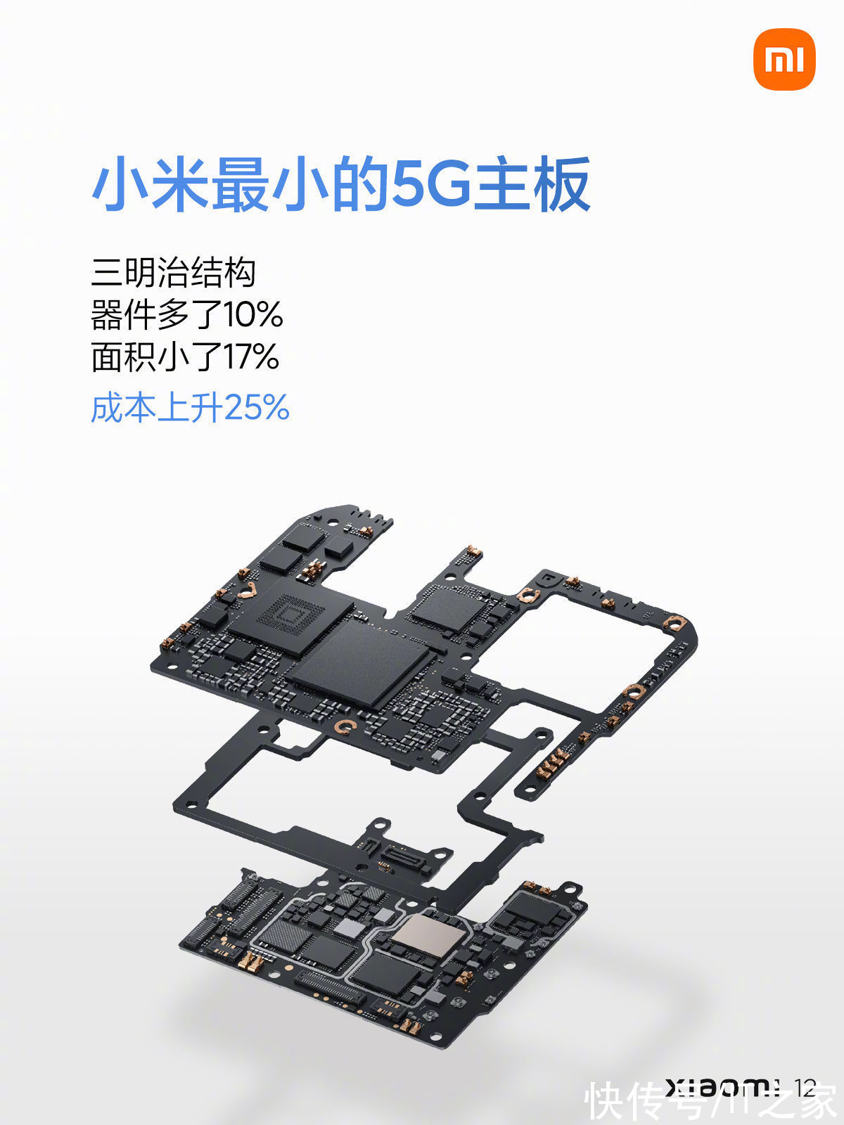 小米手机|3699 元起，小米 12 正式发布：6.28 英寸小尺寸旗舰