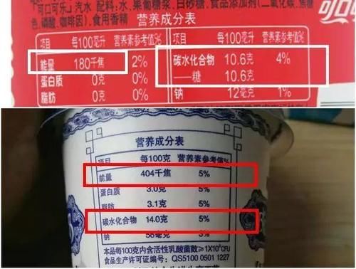 减肥方法|买酸奶不会看这几个字，别人喝酸奶减肥，你变胖