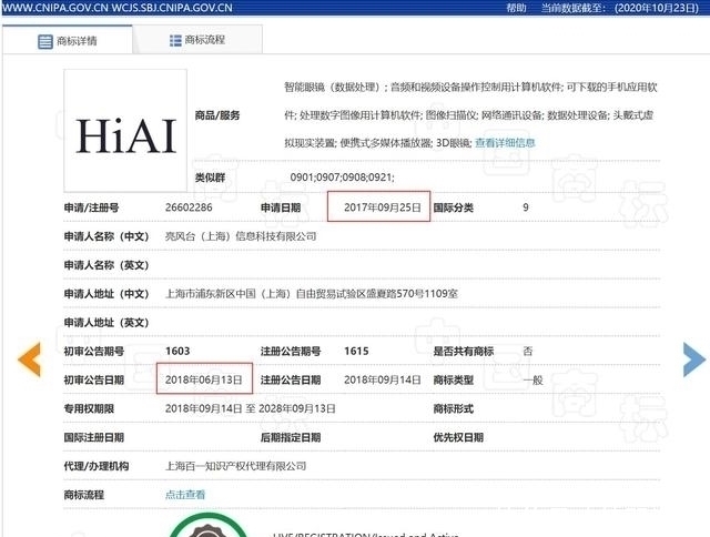 hi华为商标被“抢注”?亮风台内部人士:并非恶意抢注,已经在协商解决