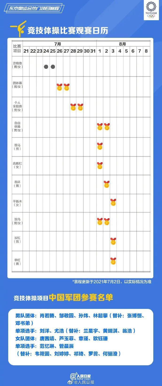 东京奥运|太难了!东京奥运乒乓球比赛:不许手触球台或吹球!