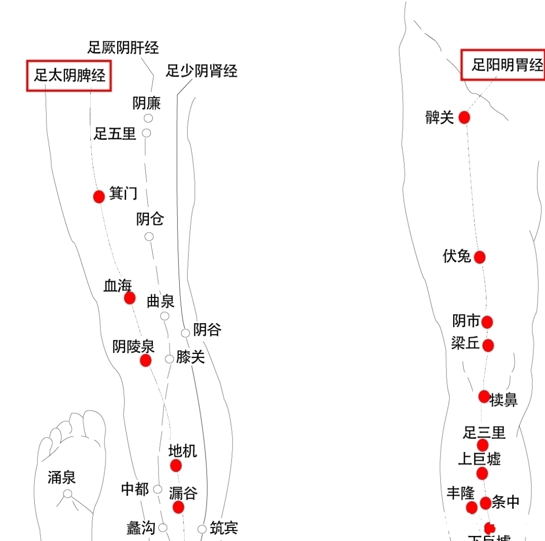 入睡困难|入睡难、容易醒、醒后疲惫？3个妙招，身心舒缓，享受高质量睡眠