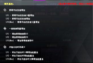 苍雷|【CF】继普通挑战强化武器之后，三段升级的武器何时觉醒？