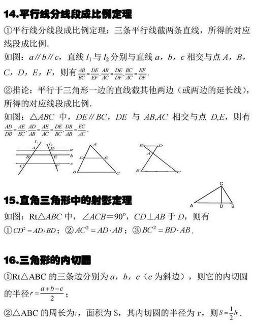 2021中考数学、物理、化学公式大全！