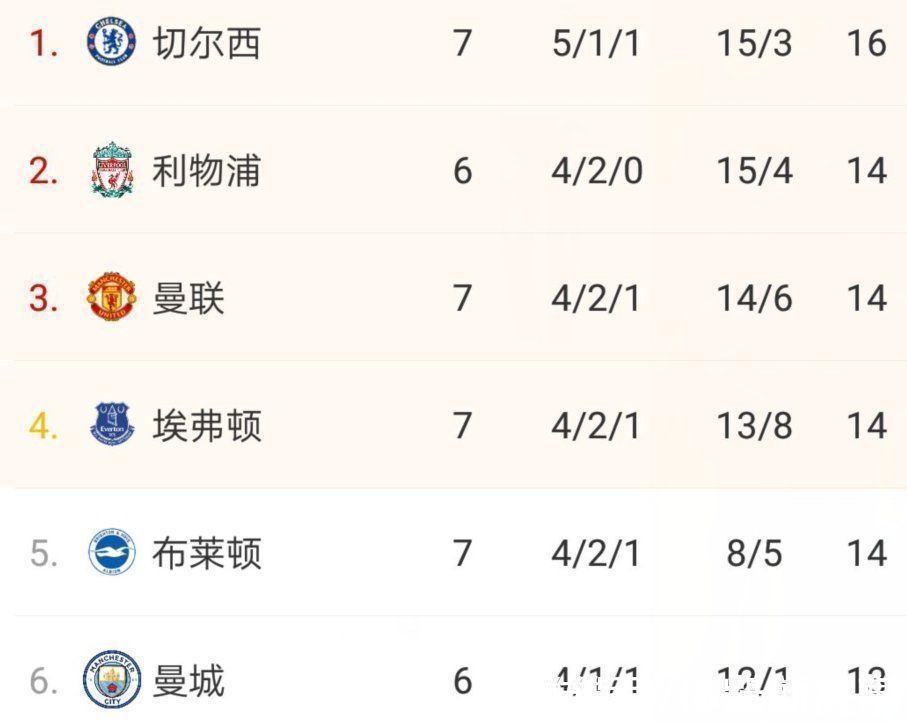 巴萨|一夜3豪门不胜!巴萨0-2马竞,尤文1-0,国米2-1,曼联阿森纳都平