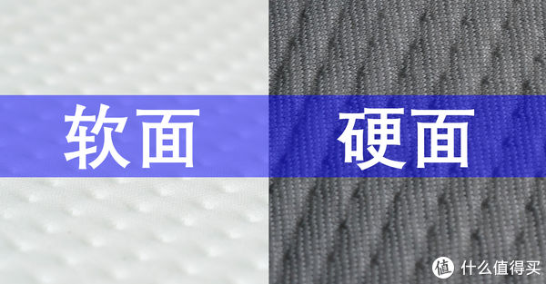 防螨|網易嚴選云舒彈簧床墊真實體驗