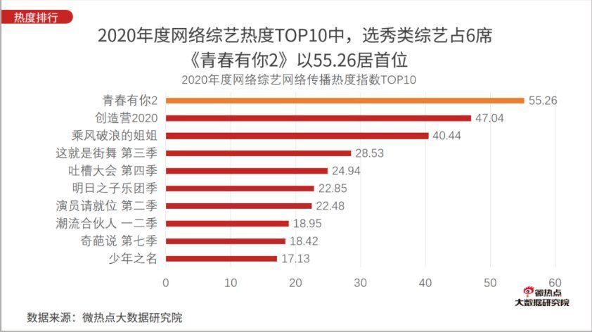 音乐人|谁来拯救过气歌手？