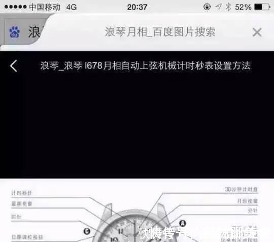 腕表#超多图带你了解多功能机械腕表,很多复杂的功能你压根没见过!