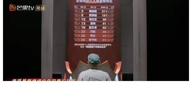 言承旭|披荊斬棘的哥哥：淘汰名單還沒(méi)比賽已確定，哪個(gè)情真哪個(gè)假？