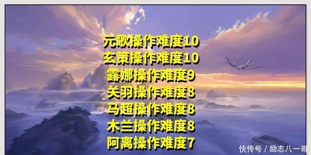 官方|王者元歌、木兰、露娜等7位英雄，操作难度如何排序官方有暗示！