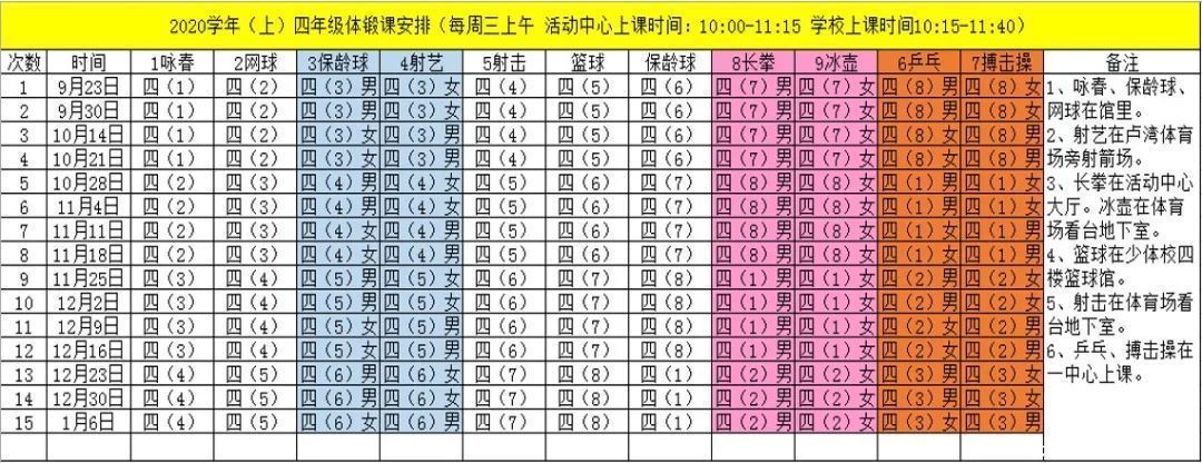 新时代学校体育教学如何前行？听听这些学校的“经验之谈”