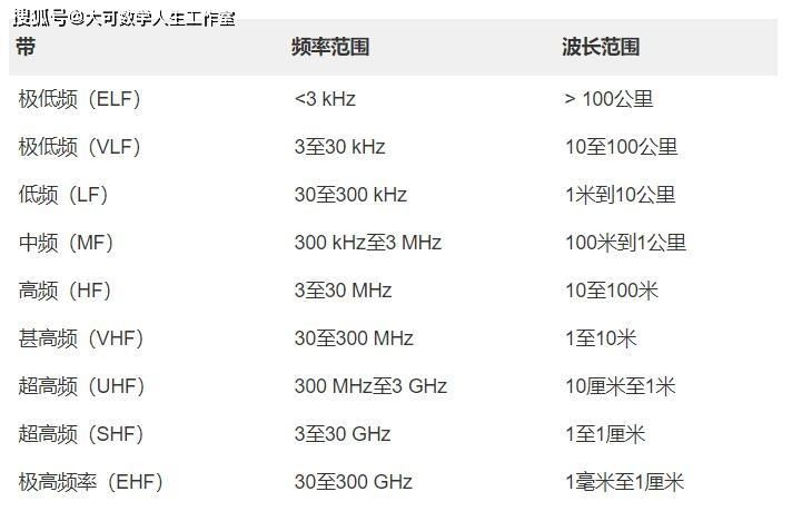 高能 无穷尽的光子正在影响你周围的一切，高能实验发现了什么？