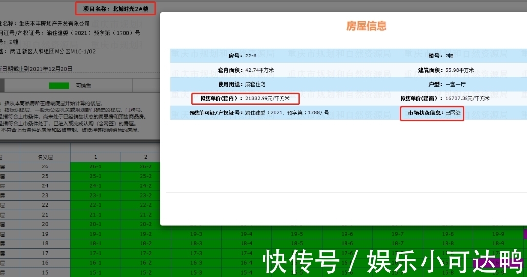 项目|渝北惊现套内4600的住宅，许多人去捡粑活，却失望了！