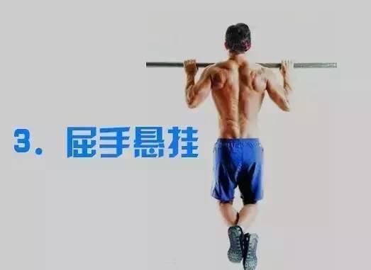 高手|如何从健身菜鸟,变成一个“引体向上”的高手?
