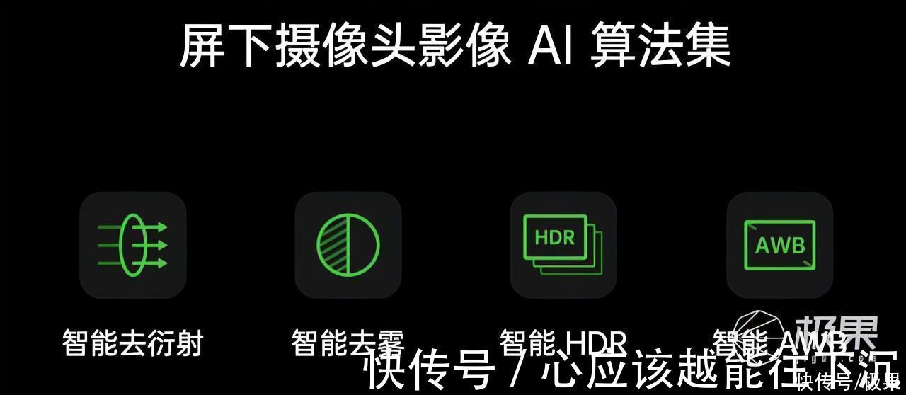 oppo|OPPO发布多项影像黑科技！连续变焦、五轴防抖，还有屏下摄像头
