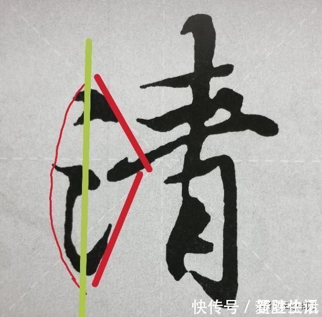 点画&《兰亭序》点画之四三点水、横三点、横四点、聚四点