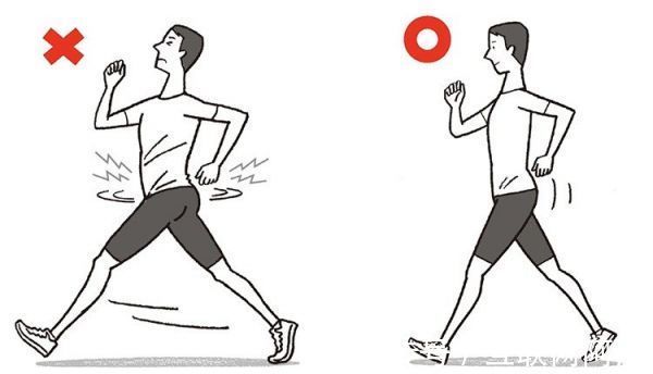 训练营|王牌减肥训练营资深教练教你，如何走路减肥，走路减肥的正确方法！