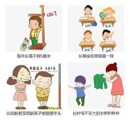 晚长|天使课堂:如何鉴别是晚长还是真矮,主要看这些特征