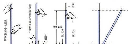 人类 人类没有进入太空之前，是咋知道地球外面没有空气