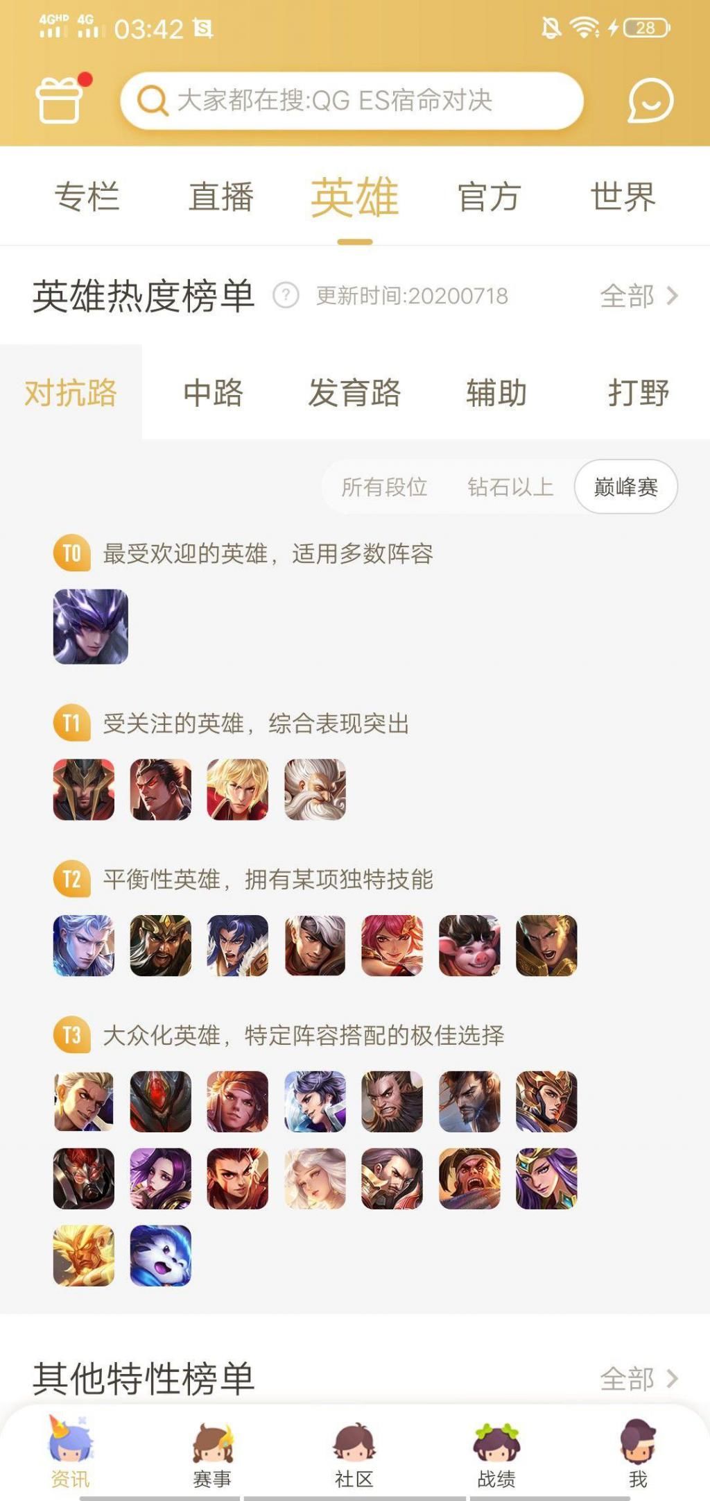 手感|边路还在玩吕布马超？他“野边”无人能压制，老夫子单挑不如他！