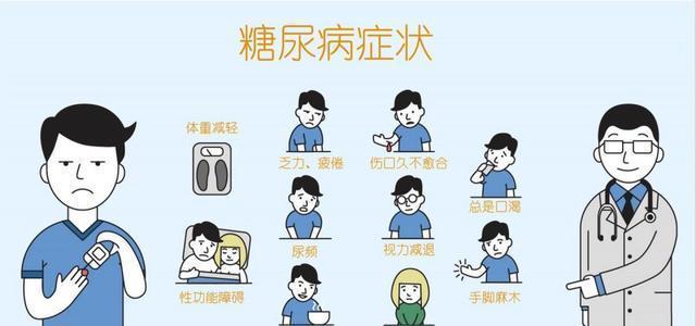 1型糖尿病|警惕糖尿病的“苏木杰现象”，科学应对，降低对身体的损伤
