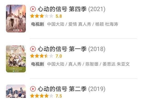 郭麒麟|《心动4》有杨颖、郭麒麟、李雪琴的加持却不出圈，原因都在这了