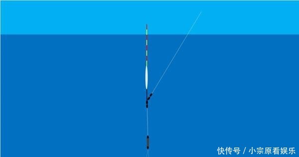  冬季|冬季天寒地冻鱼难钓，如何做到钓鱼淡季渔获不淡？给你5个建议