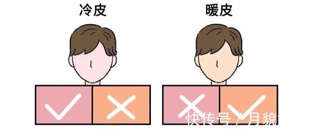 冷暖|你是冷白皮、还是暖白皮?4个方法辨别肤色冷暖,简单易懂
