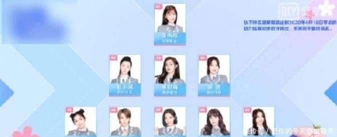 最新排名虞书欣依然第一,其它人重新洗牌,许佳琪惨落第七