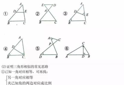 老师熬夜最新整理：初中三年最全数学公式定理总结！寒假复习预习必背！可打印！