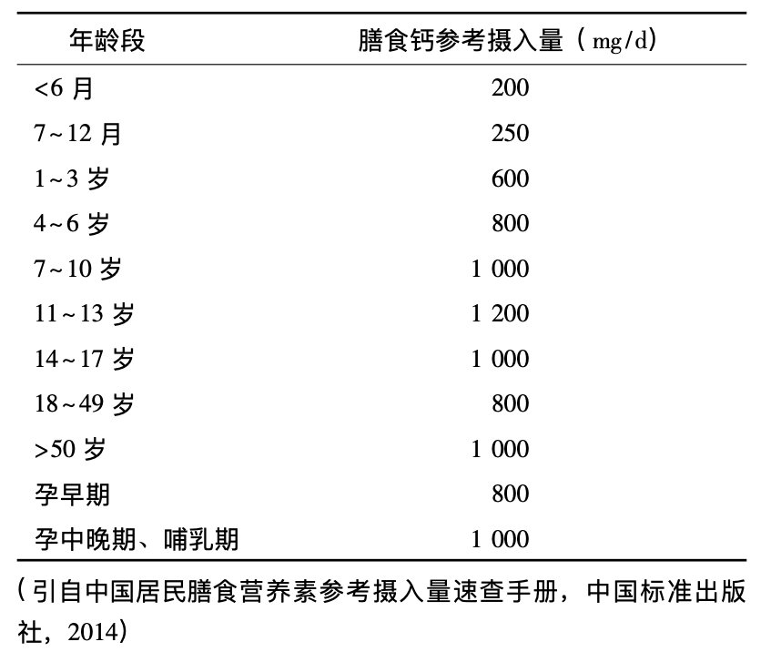 脆性骨折|远离骨质疏松，争当“硬骨头”