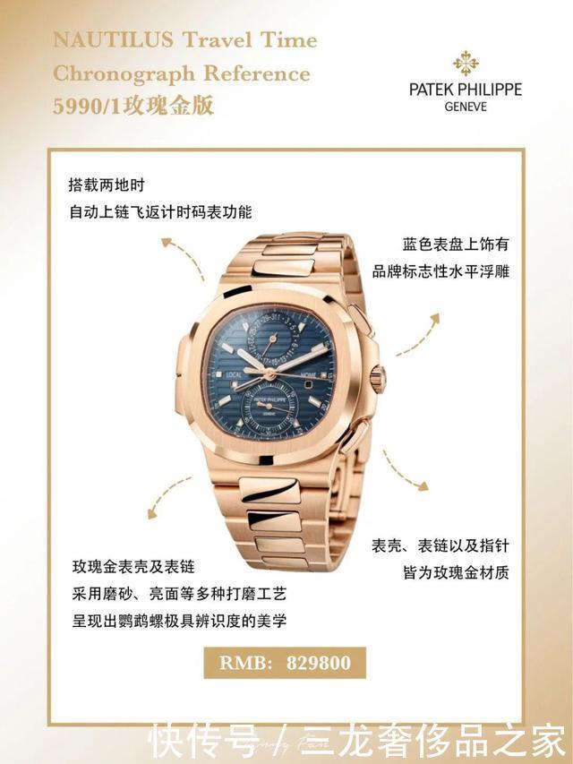 2021钟表与奇迹|百达翡丽、劳力士再推保值表款