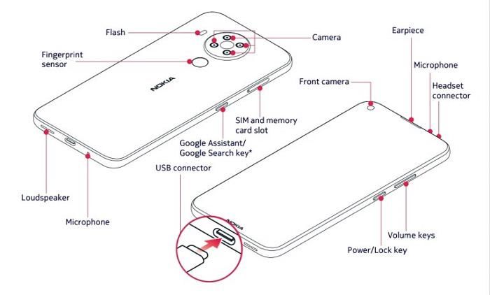 打孔|FCC曝光Nokia 5.4设计 采用打孔屏+后置四摄方案