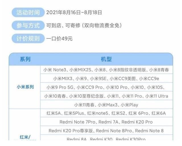 福利来|只需49元，支持48款小米和Redmi机型！小米用户福利来了