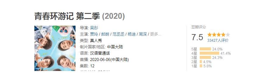 范丞丞|《青春周游記3》錄制，范丞丞短發(fā)亮眼，這一季能夠?yàn)榫琶门?
onload=