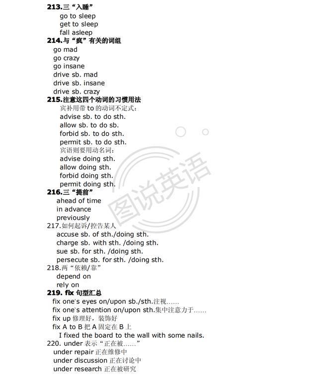 中考|图说英语:中考高考英语短语句型，不外乎这些?