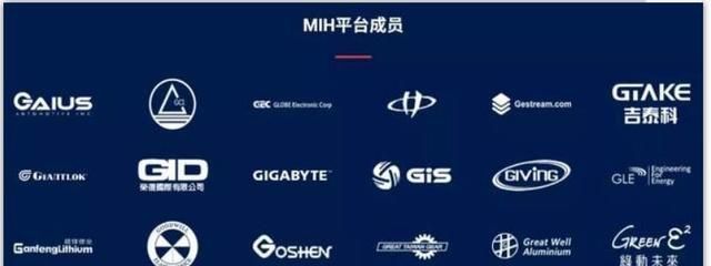 新能源汽车|“苹果代工厂”率先圆梦！富士康下场造车
