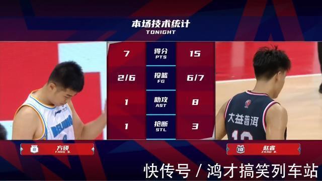 刘晓宇|周鹏、赵睿高效,兵不血刃击败首钢,杜锋的策略是什么?